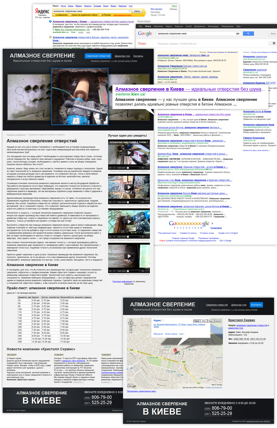 Сайт «Алмазное сверление в Киеве»